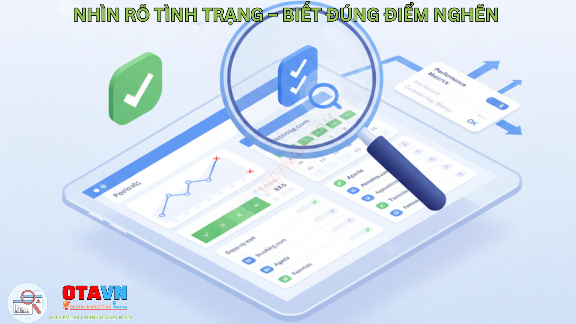 Mô hình setup OTA toàn diện