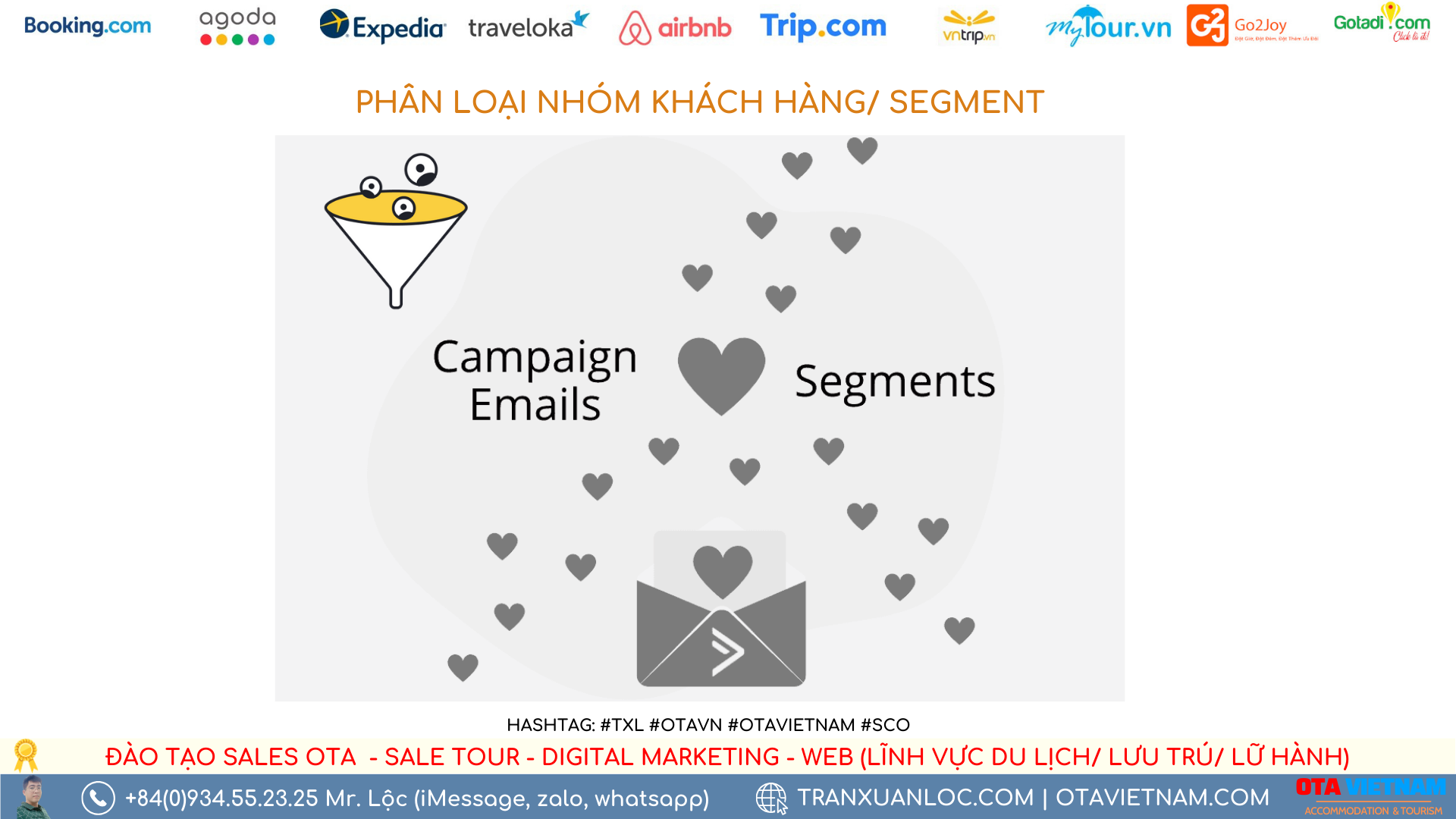 Otavn Txl Dang Ky Goi Dich Vu Cai Dat He Thong Email Marketing Rieng Cho Doanh Nghiep Phan Loai Kh